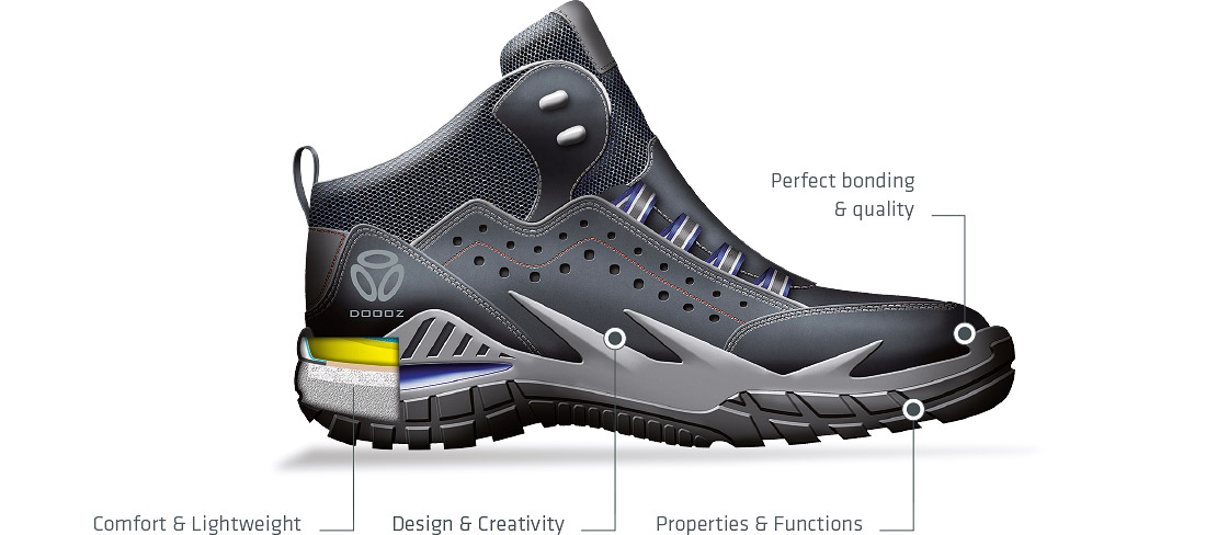 Direct Injection and Dual Density: Revolution in Running Shoe Sole  Production Made in Germany